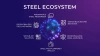 Экосистема STELL от SISHUB